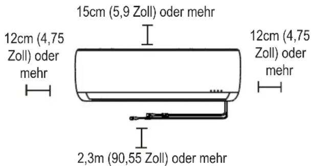 12cm (4,75 Zoll) oder mehr 15cm (5,9 Zoll) oder mehr 12cm (4,75 Zoll) oder mehr 2,3m (90,55 Zoll) oder mehr