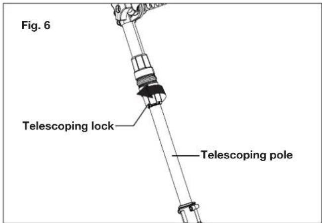Fig. 6 Telescoping lock Telescoping pole