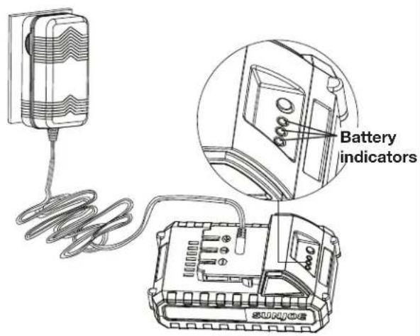 Battery indicators