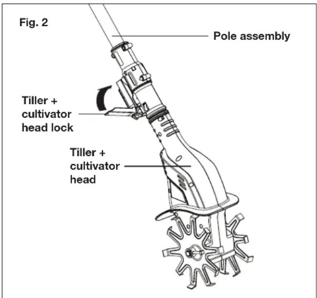 Fig. 2 Pole assembly Tiller + cultivator head lock Tiller + cultivator head