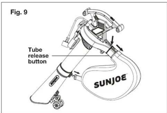 Fig. 9 Tube release button SUNJOE
