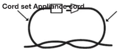 Cord set Appliance Cord