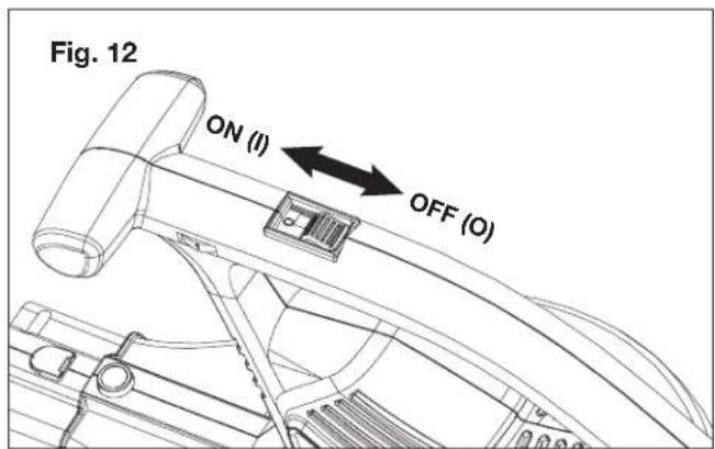 Fig. 12 ON (I) OFF (O)