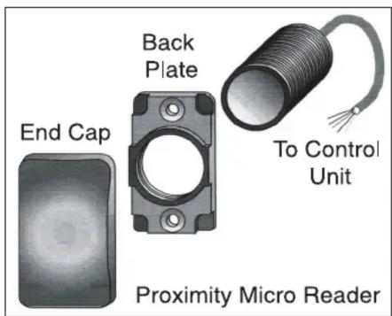 End Cap Back Plate To Control Unit Proximity Micro Reader