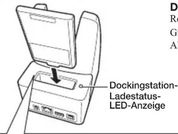 Dockingstation- Ladestatus- LED-Anzeige
