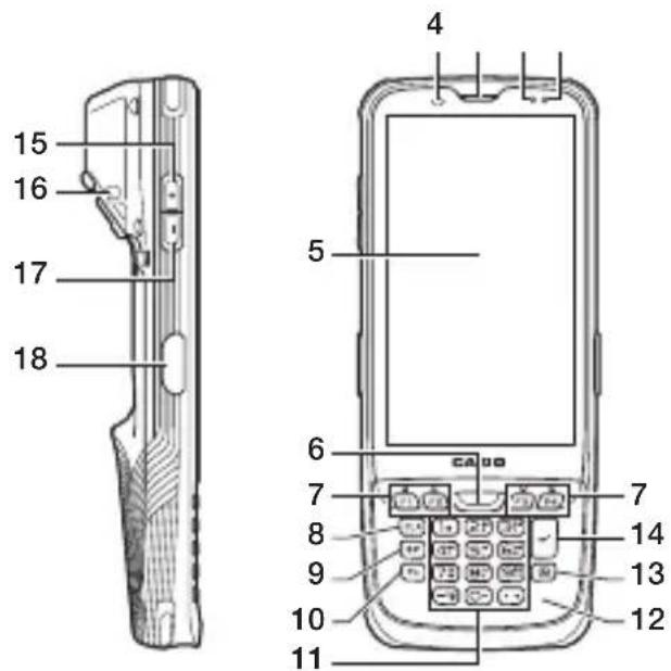 CASIO IT-G650 - Optionen - 2