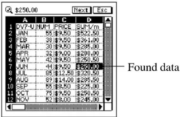 CASIO PV-S460 - To search for data in a sheet - 1