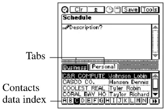 Schedule =Description? Tabs Business | Personal C&R COMPUTE Johnson Lobin CASCO CO. Hansen Dennis COOLEST REAL Tyler Robin CORAL BAY HO Taylor Richard Contacts data index