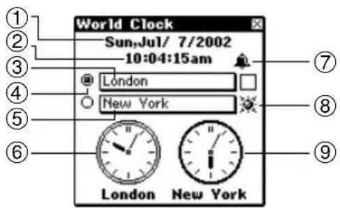 World Clock Sun,Jul/ 7/2002 -10:04:15am London New York London New York
