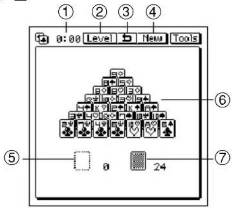① ② ③ ④ 0:00 Level New Tools ⑤ ⑥ ⑦ 0 24