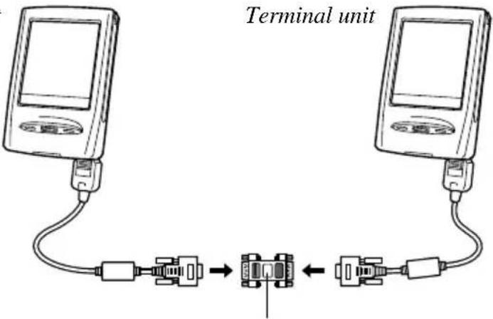 Terminal unit