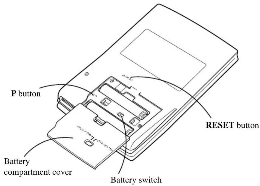 P button RESET button Battery compartment cover Battery switch