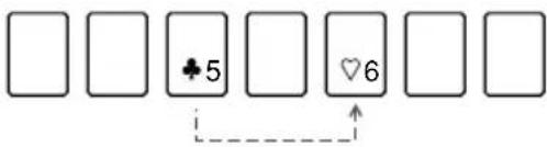 Sequence of playing cards showing card, number, and finger placement with a dashed arrow indicating progression