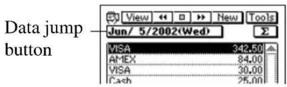 Data jump button View << □ New Tools Jun/ 5/2002(Wed) Σ VISA 342.50 AMEX 84.00 VISA 30.00 Cash 25.00