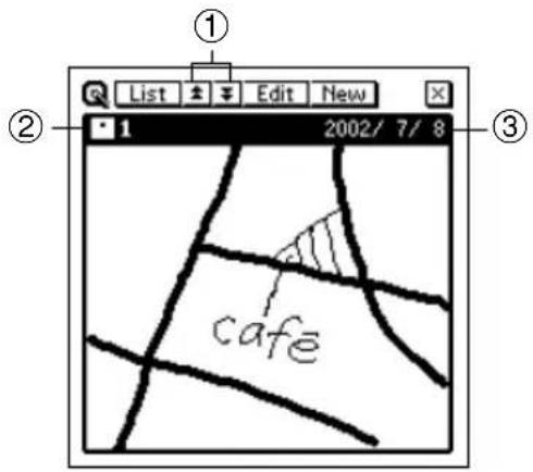 List Edit New ① 2002/ 7/ 8 ② cafe ③