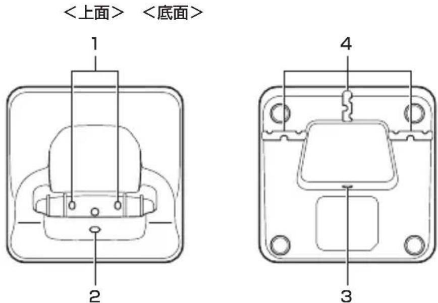 CASIO ET-L10 - オプション品一覧 - 2