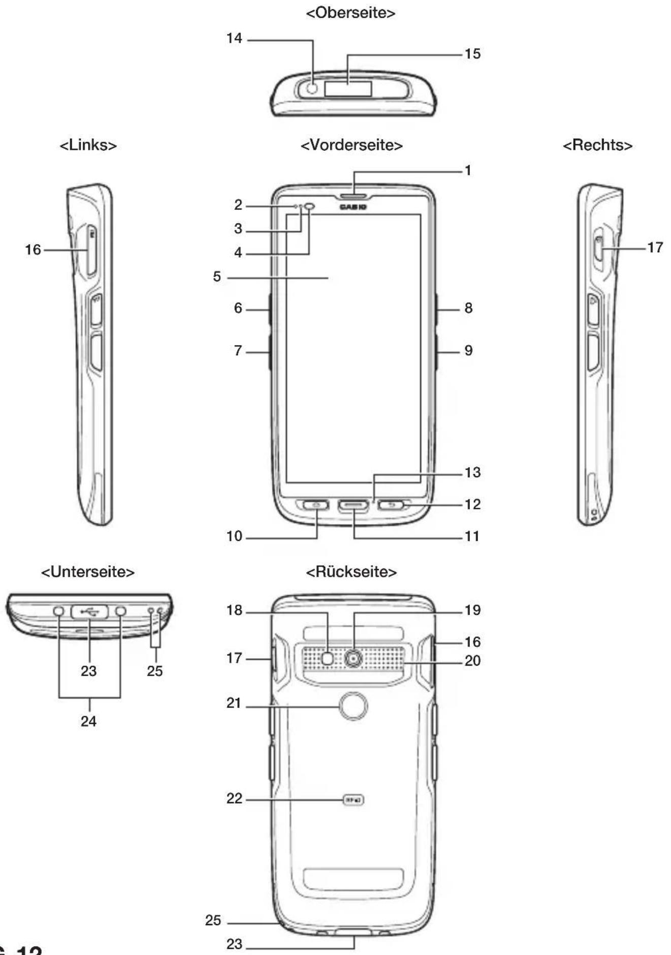 Diagram of a device with labeled parts and directional arrows indicating movement or force