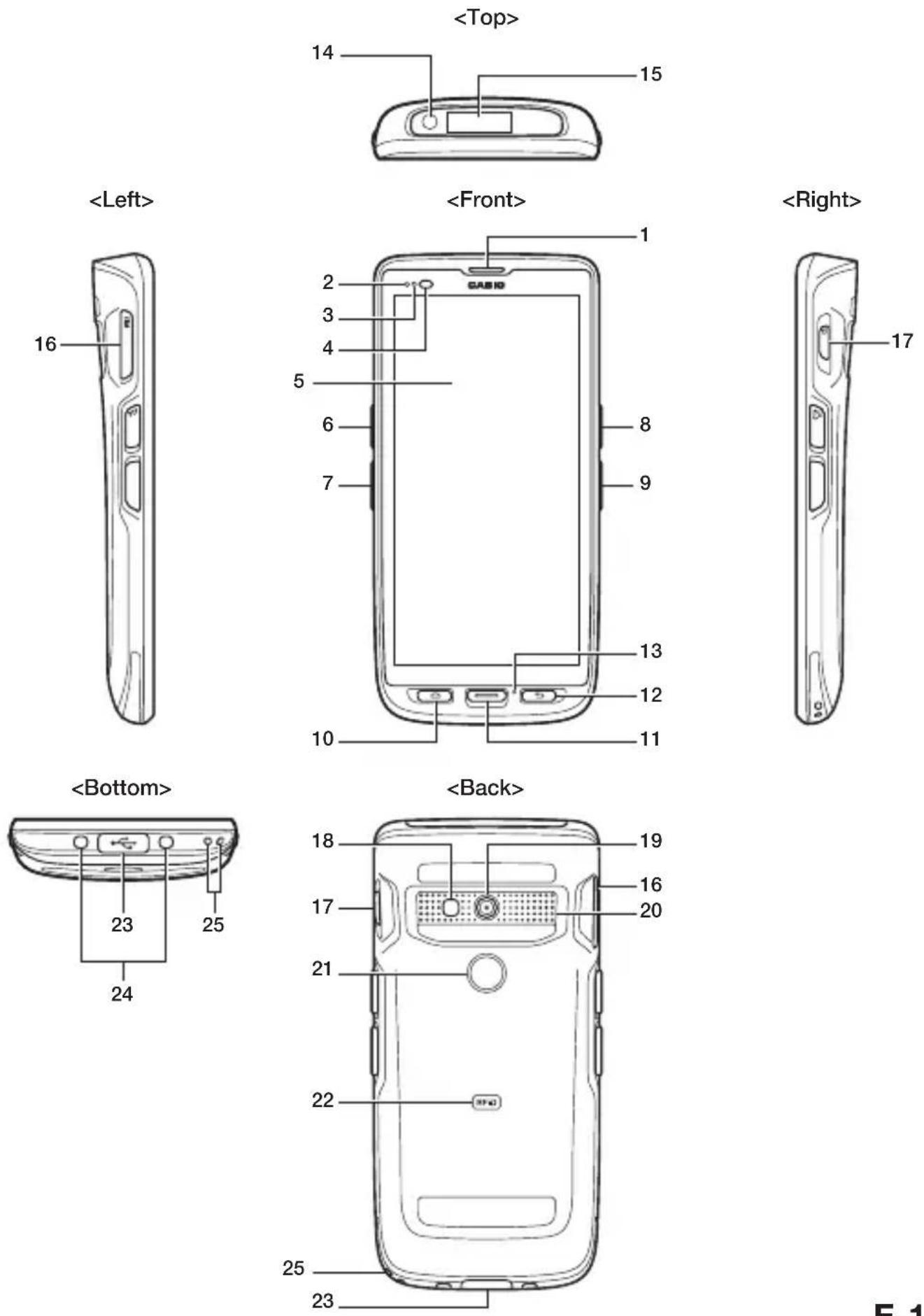 CASIO ET-L10 - Options - 1