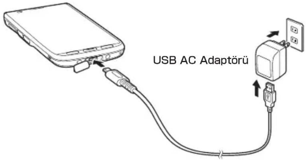 USB AC Adaptörü