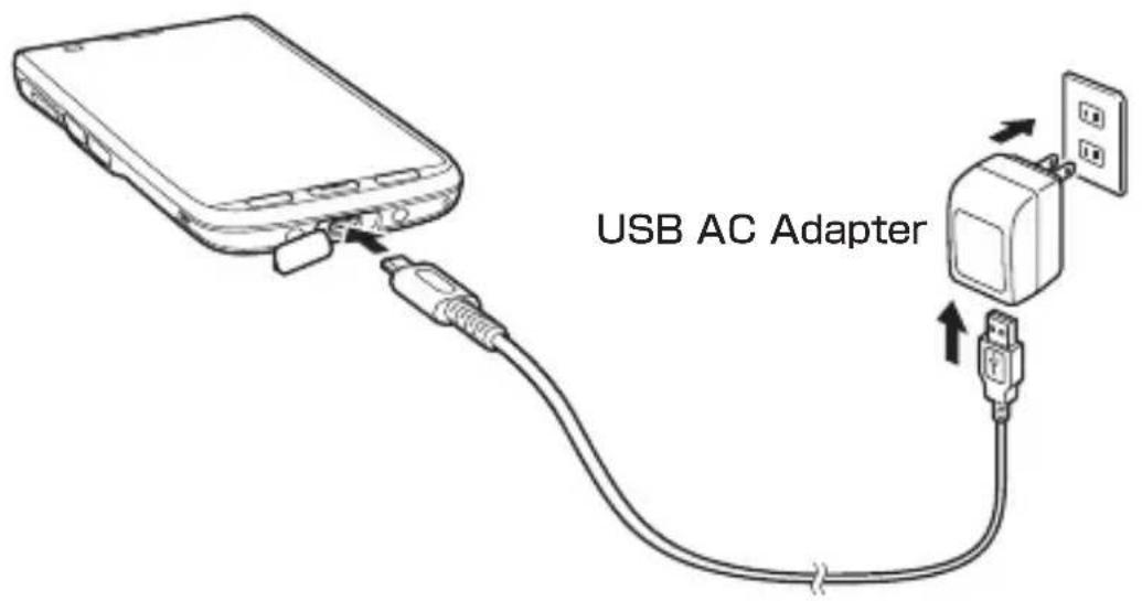 USB AC Adapter