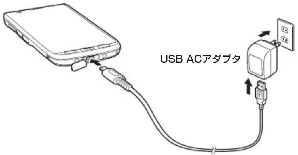 USB ACアダプタ