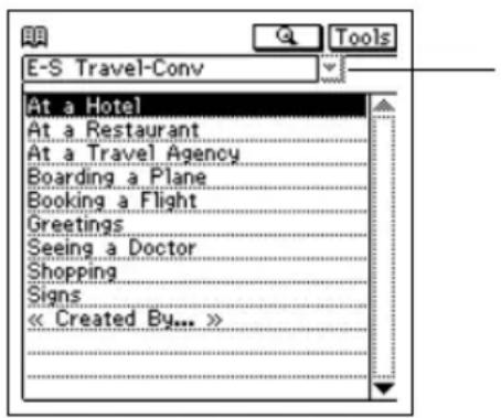 E-S Travel-Conv At a Hotel At a Restaurant At a Travel Agency Boarding a Plane Booking a Flight Greetings Seeing a Doctor Shopping Signs << Created By... »