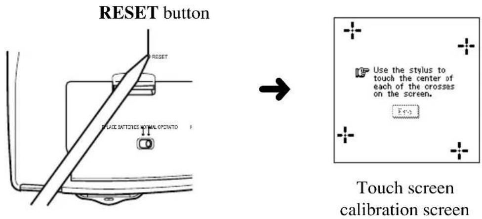 RESET button RESET PLACE BATTERIES NORMAL OPERATION Use the stylus to touch the center of each of the crosses on the screen. Keep Touch screen calibration screen