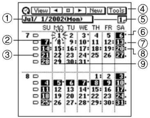 ① ② ③ ④ ⑤ ⑥ ⑦ ⑧ ⑨ View New Tools Jul/ 1/2002(Mon) SU MO TU WE TH FR SA 7 □ 1 < 2 3* 4 5 6 □ 7. 8* 9: 10* 11 12: 13. □ 14: 15: 16: 17: 18: 19: 20: □ 21 22 23 24* 25 26 27. □ 28 29 30: 31* 8 □ □ 4 5* 6 7* 8 9 10. □ 11 12 13 14* 15: 16 17. □ 18 19 20 21* 22 23 24. □ 25* 26 27. 28* 29: 30: 31: