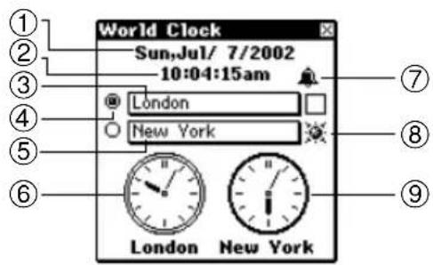 World Clock Sun,Jul/ 7/2002 10:04:15am London New York London New York