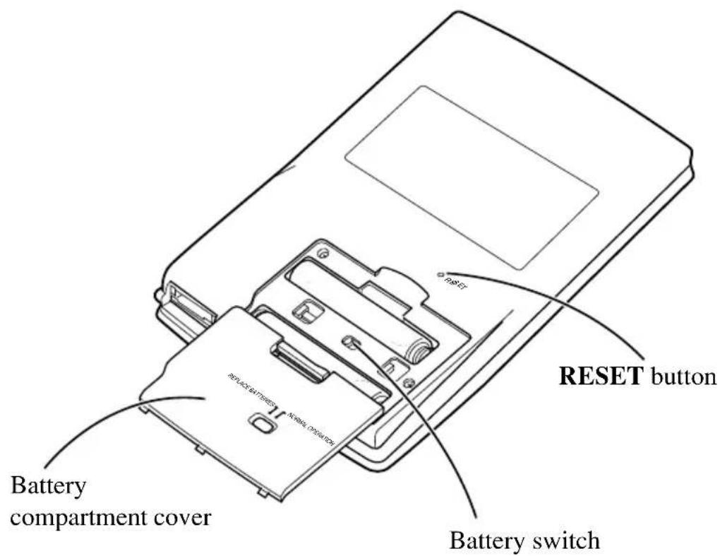 RESET button Battery compartment cover Battery switch