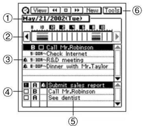 View New Tools May/21/2002(Tue) B □ Call Mr.Robinson 9:00R~Check Internet 5:30R~R&D meeting B:00P~Dinner with Mr.Taylor Submit sales report Call Mr.Robinson See dentist