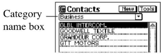Category name box Contacts Business GLBL INTERCOM. GOODWELL TEXTILE GRANDEUR CORP. GTT MOTORS