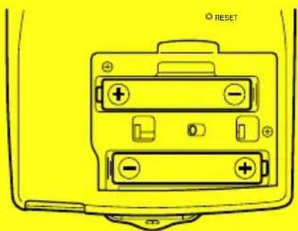 CASIO PV-S1600 - Before using the PV-S1600 for the first time... - 3