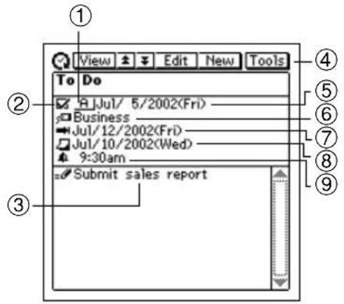 View Edit New Tools To Do Jul/ 5/2002(Fri) Business Jul/12/2002(Fri) Jul/10/2002(Wed) 9:30am Submit sales report