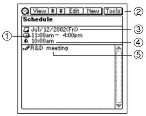 Schedule Jul/12/2002(Fri) 11:00am ~ 4:00pm 10:00am R&D meeting