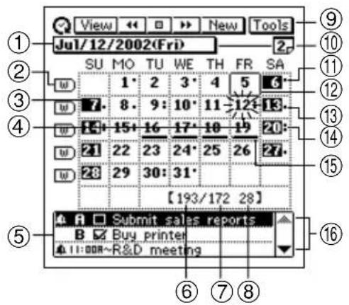 View New Tools Jul/12/2002(Fri) SU MO TU WE TH FR SA w 1 2 3 4 5 6 w 7 8 9:10 11-123-13. w 15+15+16 17-18 19 20: w 21 22 23 24* 25 26 27. w 28 29 30:31* 【193/172 28】 A Submit sales reports B Buy printer I:00R~R&D meeting ① ② ③ ④ ⑤ ⑥ ⑦ ⑧ ⑨ ⑩ ⑪ ⑫ ⑬ ⑭ ⑮ ⑯