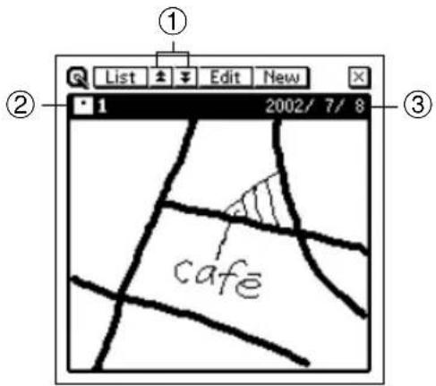 List Edit New ① 2002/7/8 ② cafe ③