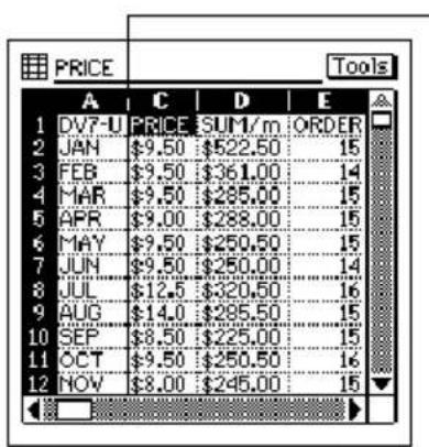 PRICE Tools A C D E 1 DV7-U PRICE SUM/m ORDER 2 JAN 9.50522.50 15 3 FEB 9.50361.00 14 4 MAR 9.50285.00 15 5 AFR 9.00288.00 15 6 MAY 9.50250.50 15 7 JUN 9.50250.00 14 8 JUL 12.5320.50 16 9 AUG 14.0295.50 15 10 SEP 8.50225.00 15 11 OCT 9.50250.50 16 12 NOW 8.00245.00 15