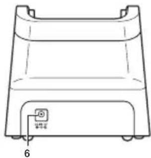CASIO IT-G500 - USB-Dockingstation (HA-P60IO), Ethernet Dockingstation (HA-P62IO), Akkuladegerät als Dockingstation (HA-P30CHG) - 6