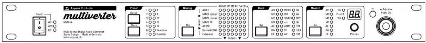 Power AC1 AC2 DC Appsys ProAudio multiverter Multi-Format Digital Audio Converter Switch Design - Made in Germany www.ajournals.ch Preset Recall Store 1 8 2 9 3 10 4 11 5 12 6 Test tone 7 Function Reating ADAT MADI optical MADI cardinal MADI TP AES00 Dante/AE002 Extension AD MD MC MF AE DA EX Inputs Set AD WCLK 18 MD INT 64 MC S/MUX 38.2 MT 16 AE ASRC 108 DA 32 1864 EX 84.1 182 Clock AD WCLK 18 MD INT 64 MC S/MUX 38.2 MT 16 AE ASRC 108 DA 32 1864 EX 84.1 182 Monitor AD Ch MD Push 5 MC Vol 5 AE DA EX Phones Adjust- Push OK