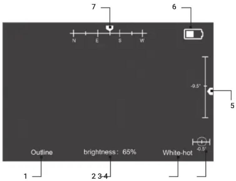 7 N E S W 6 -9.5° 5 Outline brightness: 65% White-hot 1 2 3 4