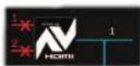 Adder ADDERLink DV104T - HDMI Inputs - 3