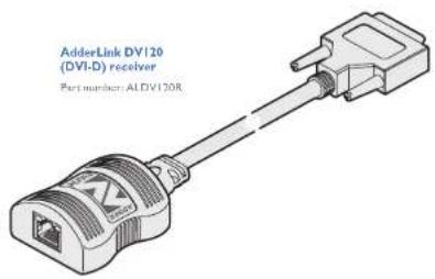 AdderLink DV120 (DVI-D) receiver Part number: ALDV120R