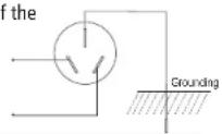 Rommer SECATRES Plus - •Power supply and grounding - 1