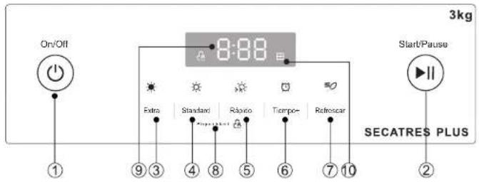 3kg On/Off 8:88 Extra Standard Rávico Tiempo Retroscar Start/Pause ① ⑨ ③ ④ ⑧ ⑤ ⑥ ⑦ ⑩ SECATRES PLUS ②