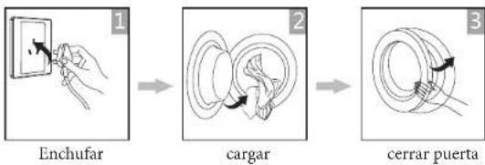 Rommer SECATRES Plus - L Nota! - 1