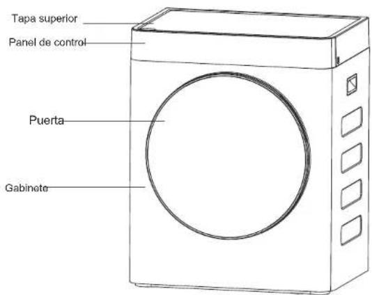 Tapa superior Panel de control Puerta Gabinete