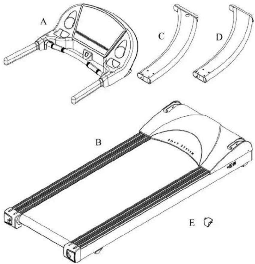A C D B SOFT SYSTEM E