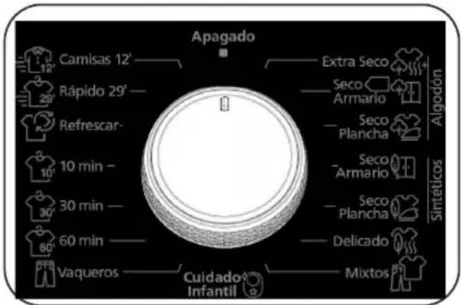 CORBERO CSCEV8082 - Programme Selection Knob - 1