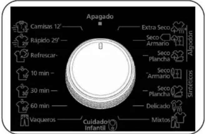 Apagado Camisas 12' Rápido 29' Refrescar- 10 min - 30 min - 60 min - Vaqueros Cuidado Infantil Extra Seco Seco Armario Seco Plancha Seco Armario Seco Plancha Delicado Mixtos Algodón Sintéticos
